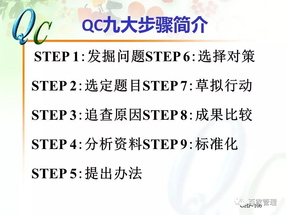 怎么制作qc七大手法ppt,qc七大手法相对应的图表