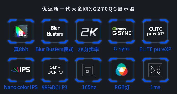 优派xg270qg显示器好用吗,优派xg270qg和华硕pg279qr