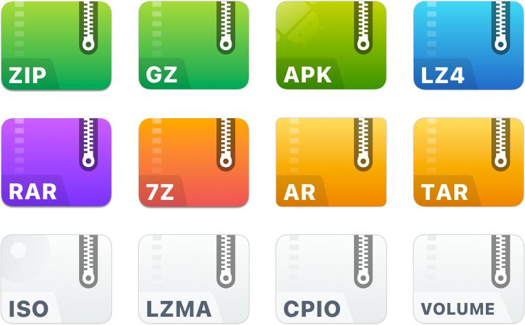 maczip压缩没效果,mac免费zip解压软件