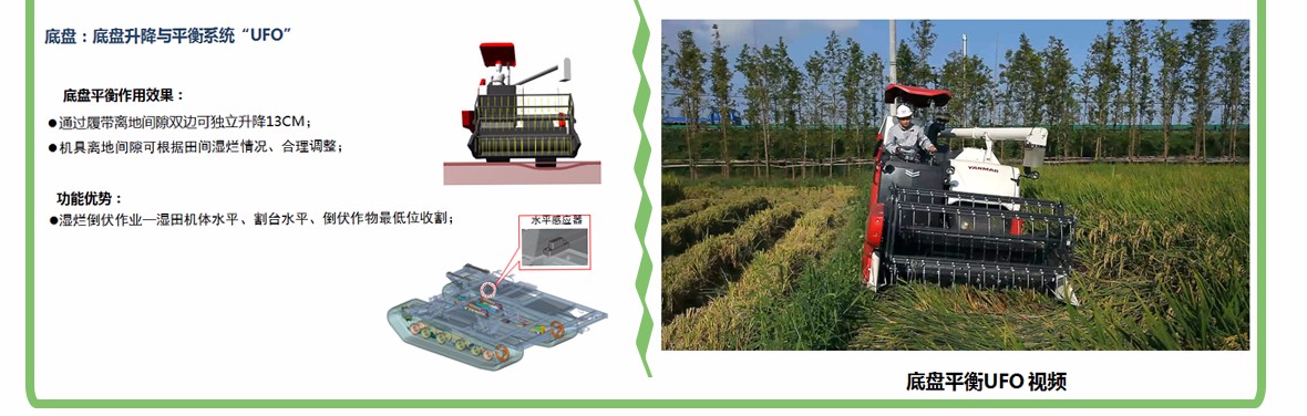水稻收割机哪家最好用最实惠,水稻收割机买哪款