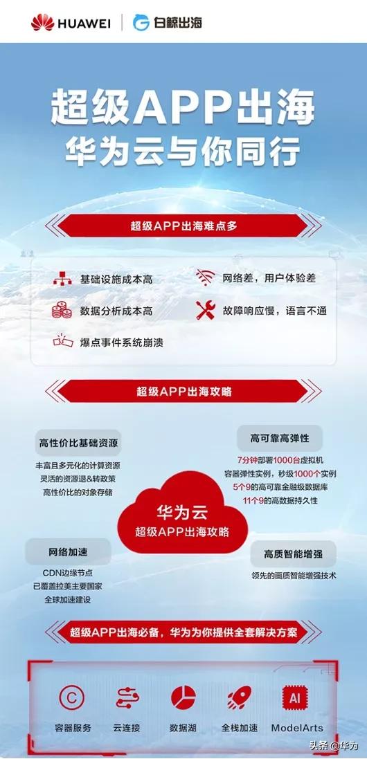 互联网5g时代的变化,5g时代的互联网发展趋势