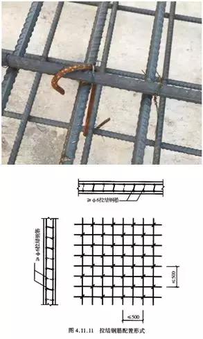 人防的做法,做人防的标准