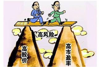 动态市盈率选股指标,选股市盈率在多少合适