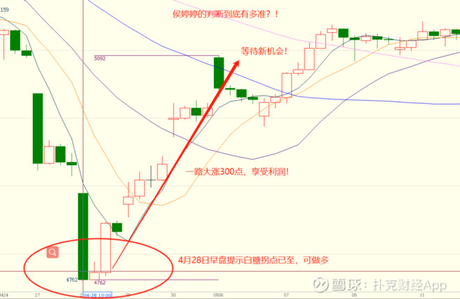 抄底摸顶的交易方法,抄底摸顶和追涨哪个好