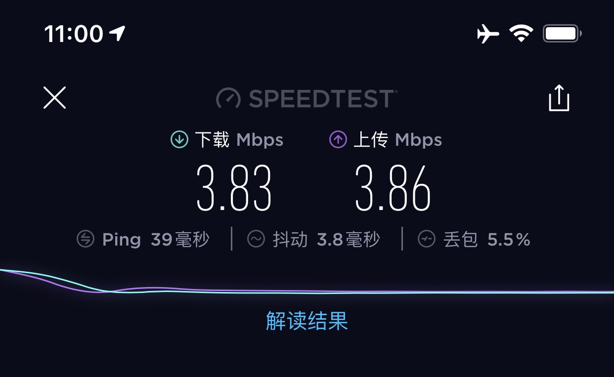泰国旅游，怎样买上网卡性价比高，使用方便