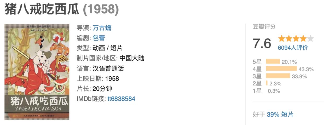 谢谢葫芦娃之父给我们的童年，上美影厂，我们期待更多中国风！