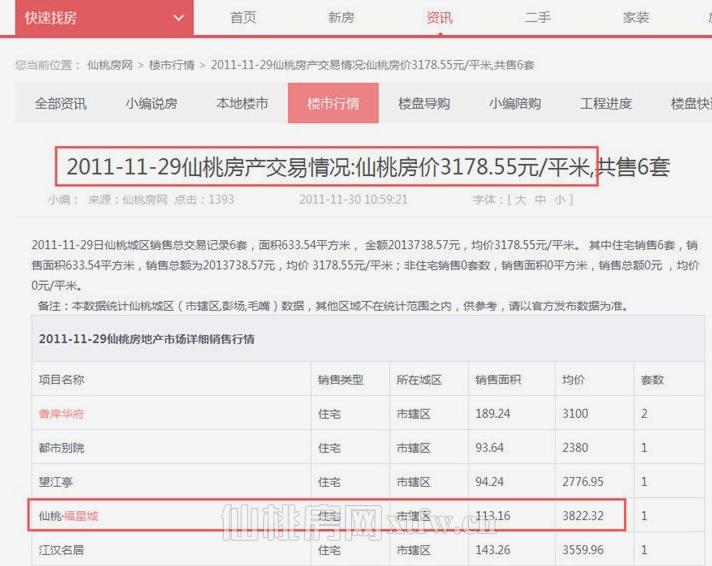 仙桃吾悦广场房价最新价格表,仙桃新城名都现在房价是多少