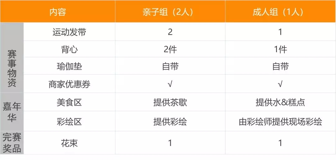报名丨“爱在每步”长风大悦城高登公园日落瑜伽专场