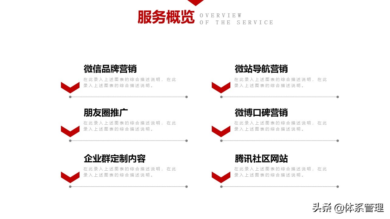 公司员工入职培训ppt完整版,员工入职培训ppt制作教程