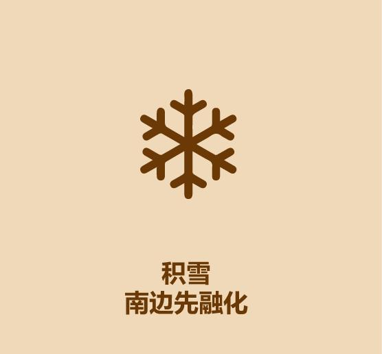 户外探险怎么看方向,野外冒险知识指南