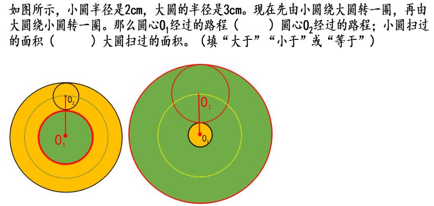 圆知识的讲解,圆知识归纳总结