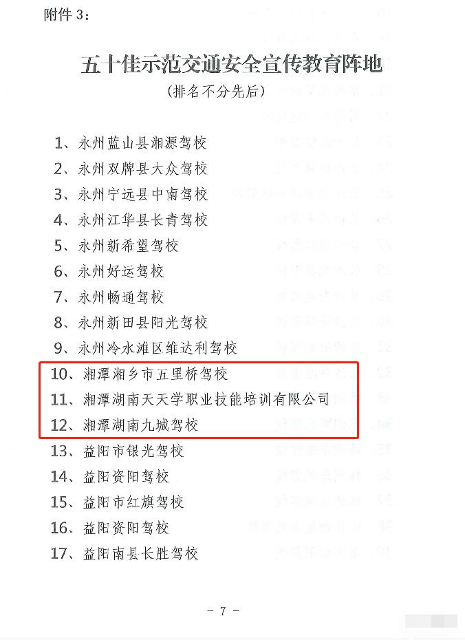 看过来！湘潭这几家驾校在全省文明交通进驾校“五个一”优秀及标兵驾校评选活动中脱颖而出！