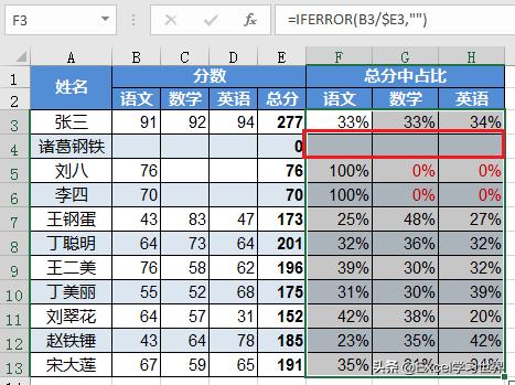 excel表格中如何在空白区域填充0,excel中数组存在错误值怎么消掉