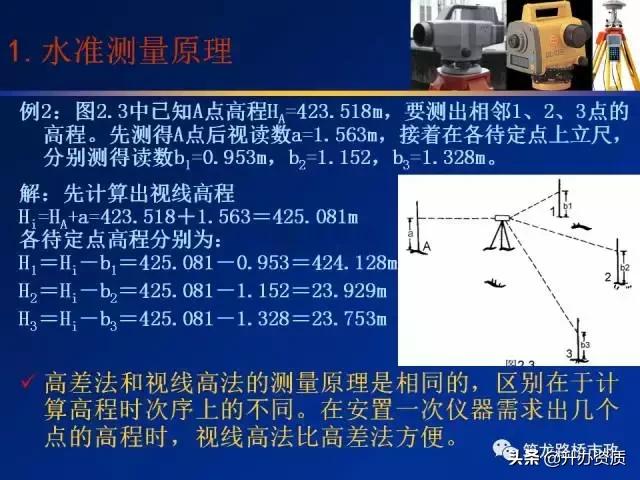 水准测量学习内容总结,水准测量认识和收获