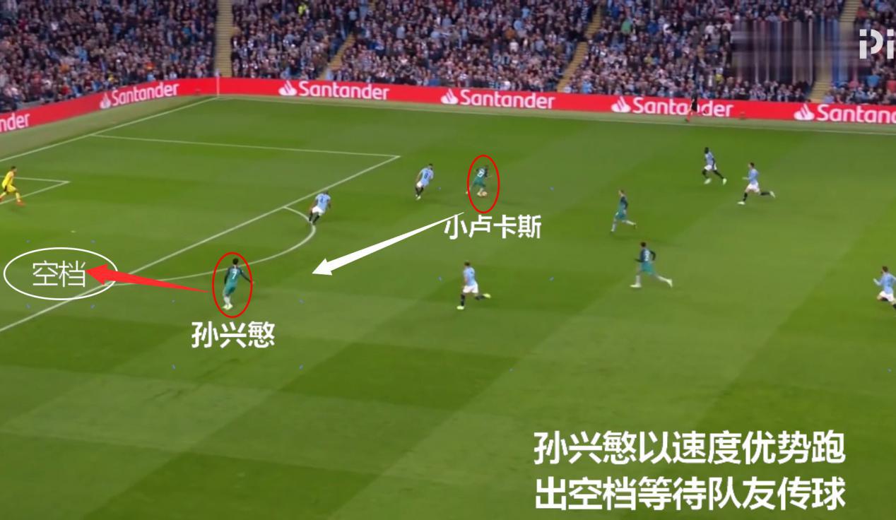 孙兴慜当之无愧的亚洲一哥,孙兴慜成长记录