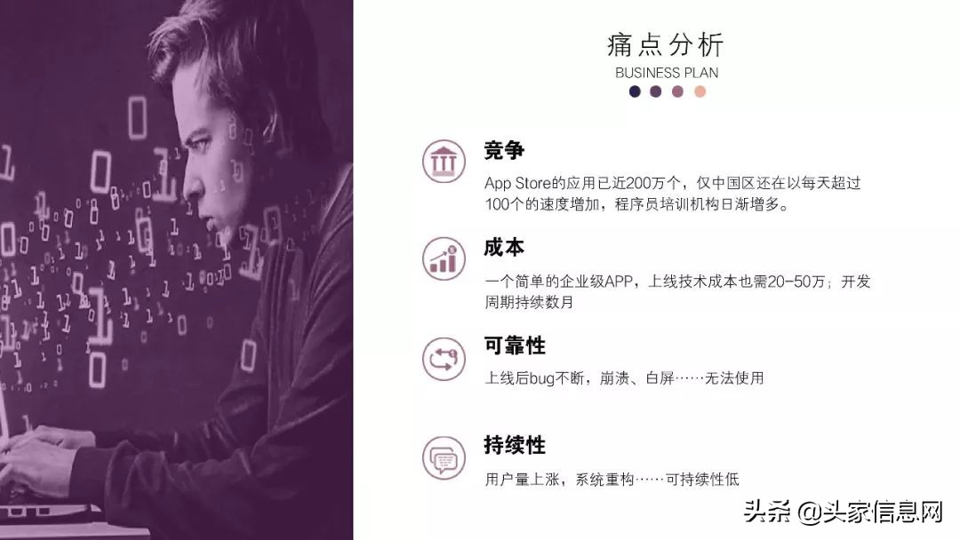 程序员职业规划书模板,程序员职业生涯规划书模板word