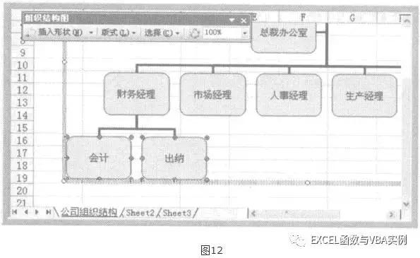 excel中策划架构图如何制作,wps中excel策划架构图怎么制作