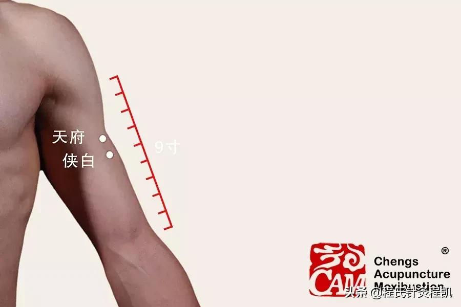 五个动作轻松减掉拜拜肉蝴蝶袖,减蝴蝶袖8个动作