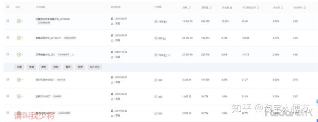 淘宝新店没流量访客怎么办,淘宝新店怎么做起来