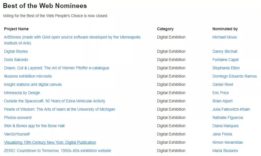 线上展览会有哪些品牌参展,线上展览需要哪些标配