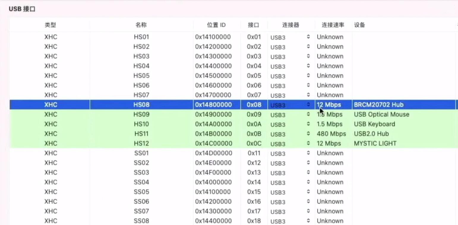 黑苹果airdrop驱动,黑苹果驱动2.5g网卡