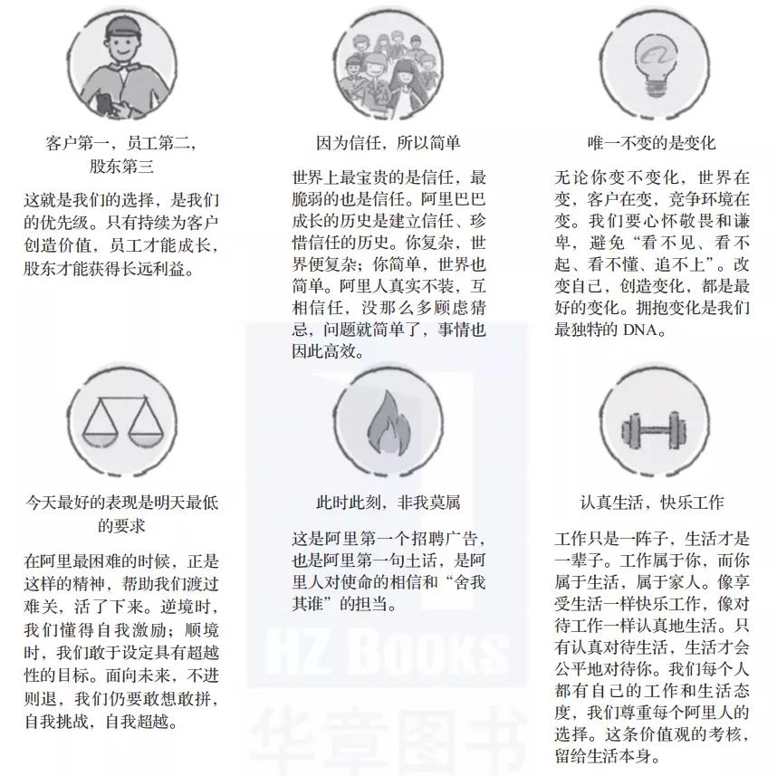 价值观通俗说就是什么是最重要的,爱情中价值观的重要