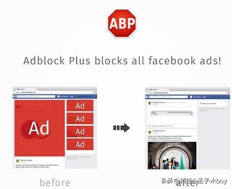 adblockplus插件是如何拦截广告的,请关闭浏览器adblock广告