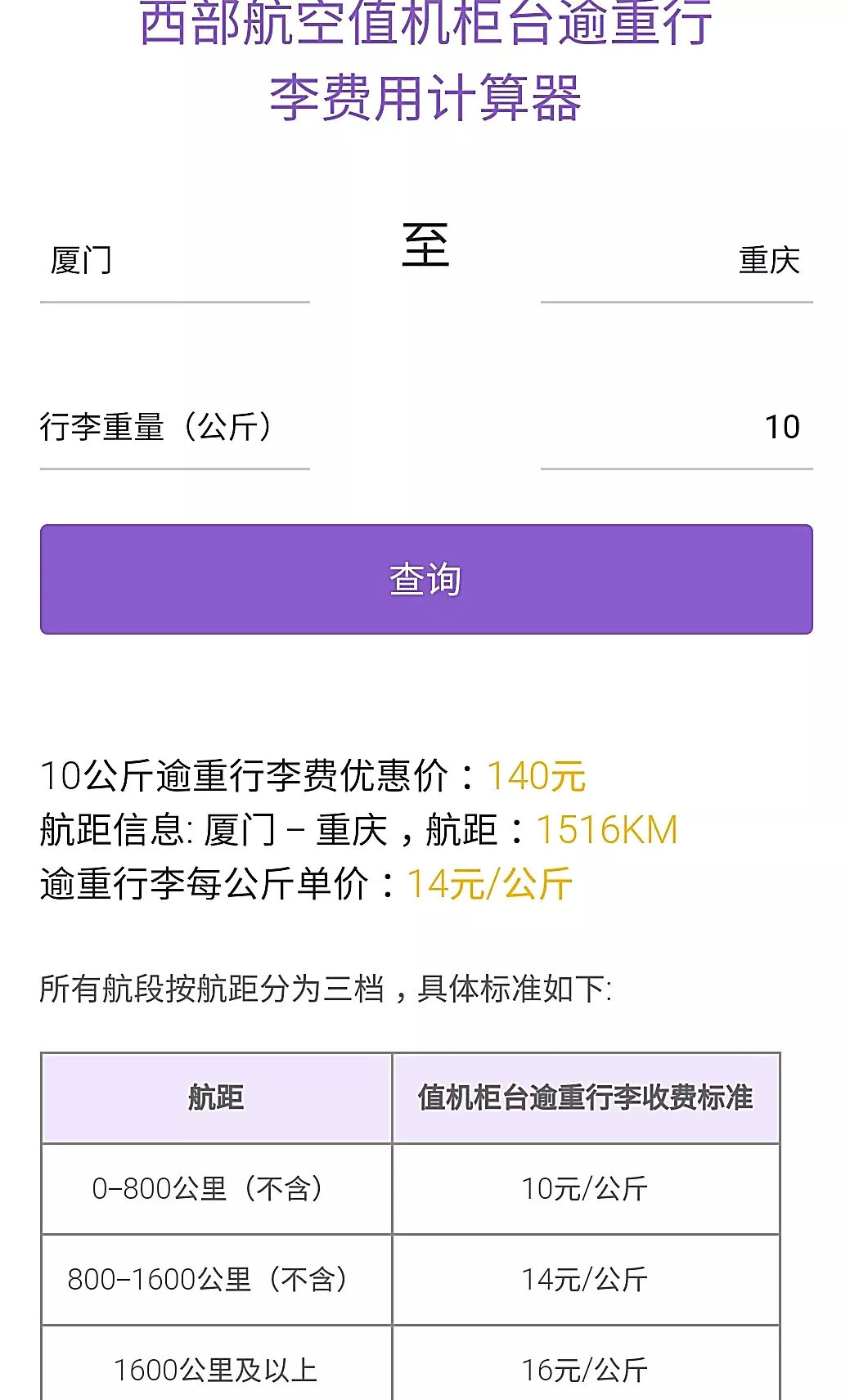 特价机票还需要额外的费用么,特价机票还是很贵我们该怎么办呢