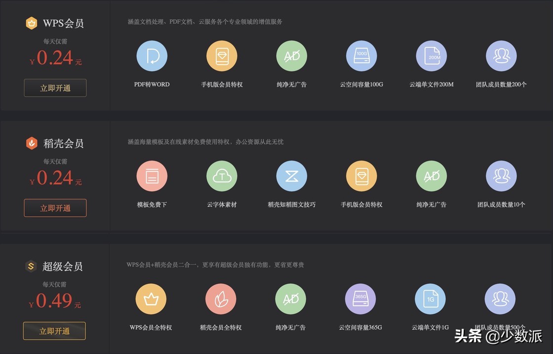 最好用的十八款app,真心建议你不要错过这5款良心app