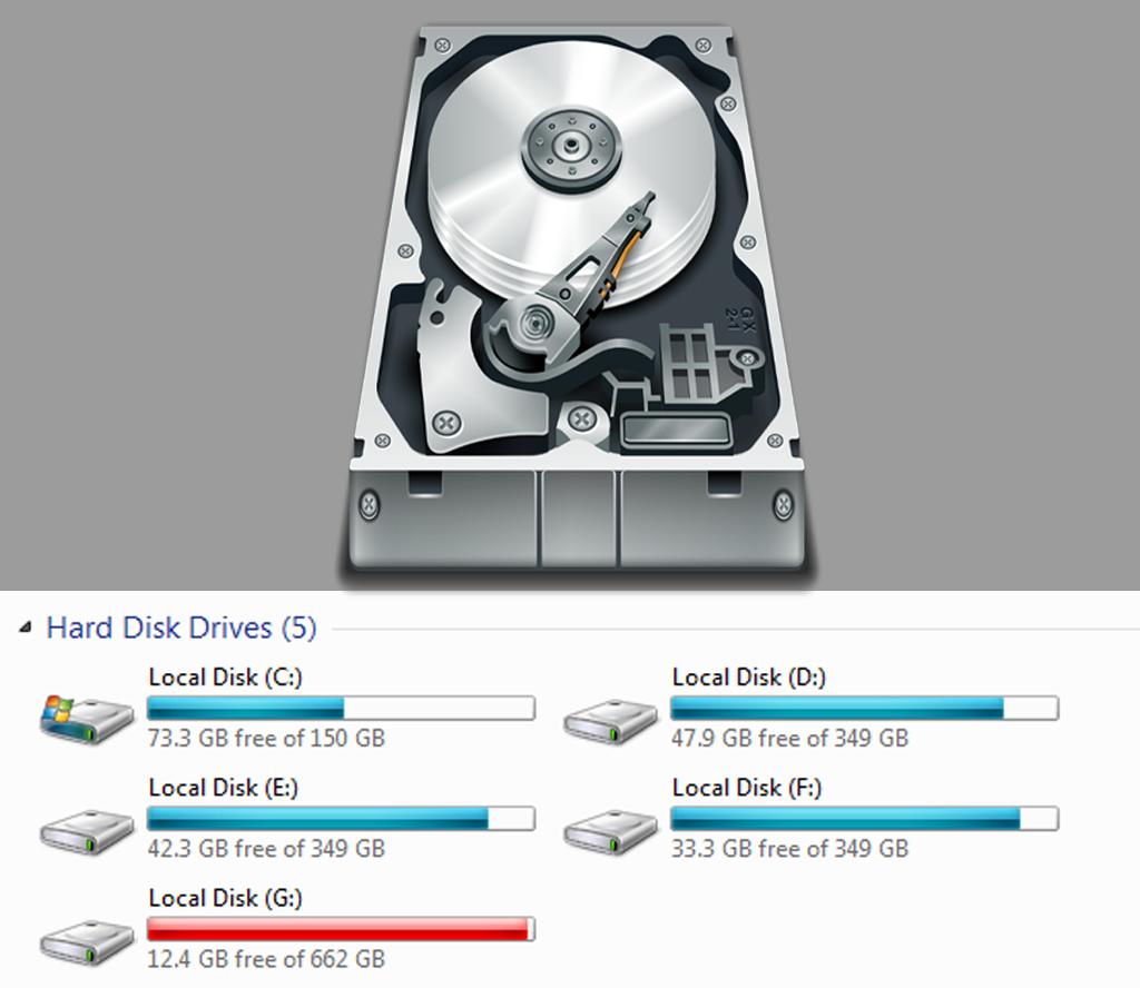 新硬盘如何进行分区装系统教程,安装系统硬盘分区详细教程