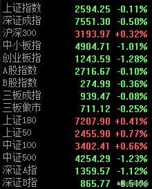 今年股市做空机制,股票做空机制是真的吗