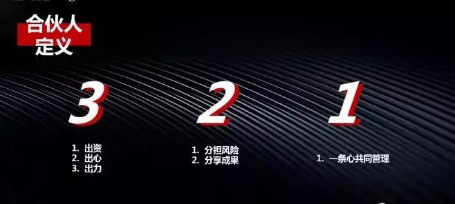 加盟连锁店的合作方式,加盟直营店的经营模式