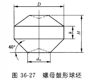紧固件冷镦成型工艺一文搞懂,冷镦紧固件预成型