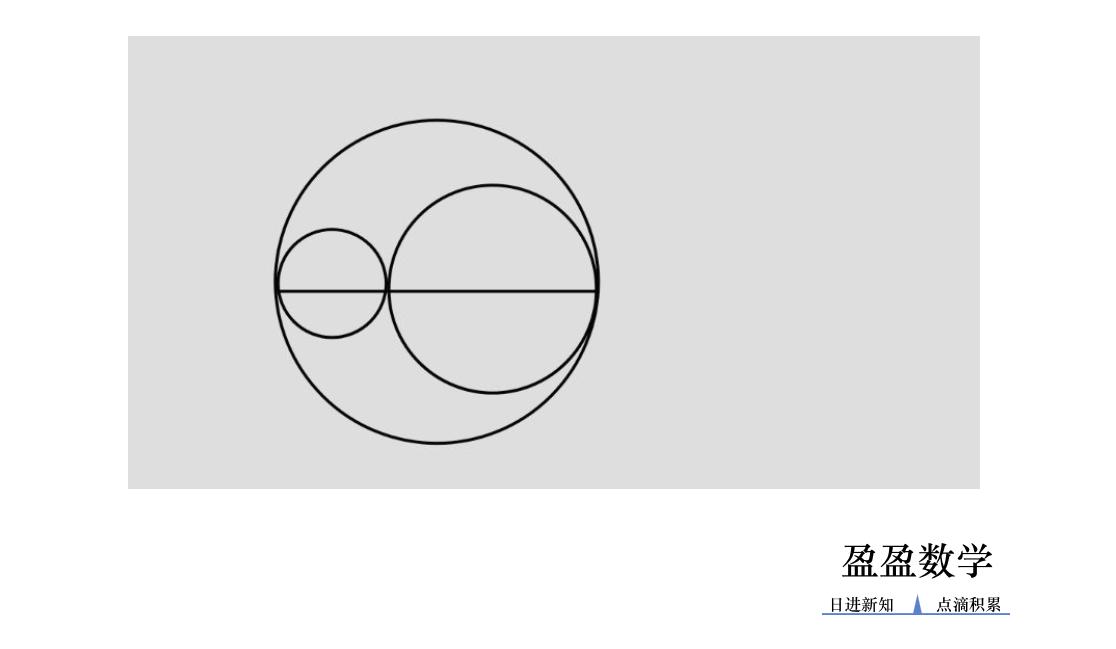 数学六年级上册第五单元圆习题解析和答案,上