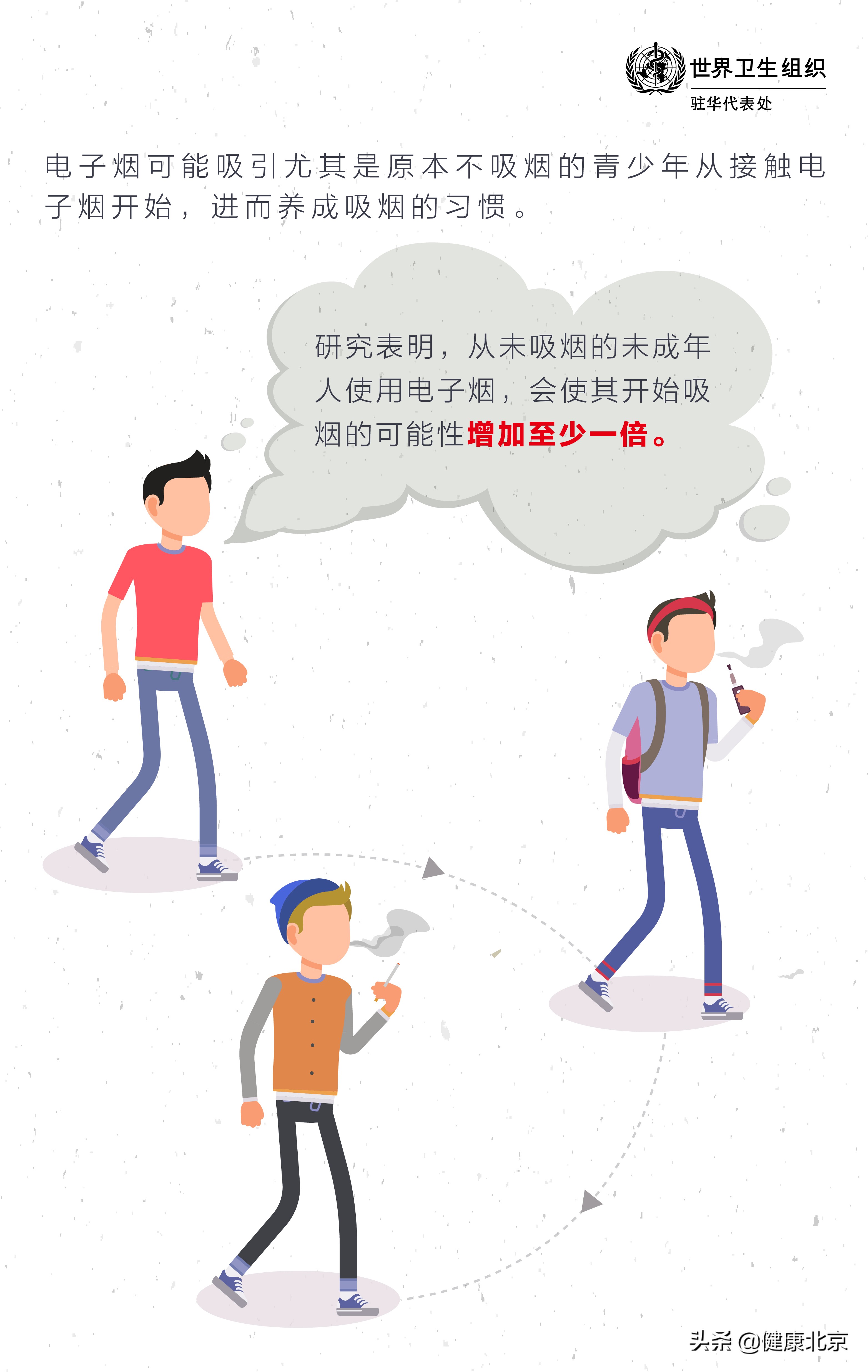 浜屾墜鐑熶富瑕佹薄鏌撴簮,浜屾墜鐑熸槸绌烘皵姹℃煋婧愬悧