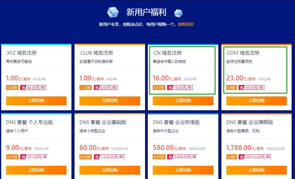 互联网轻资产创业项目,怎么用互联网域名赚钱