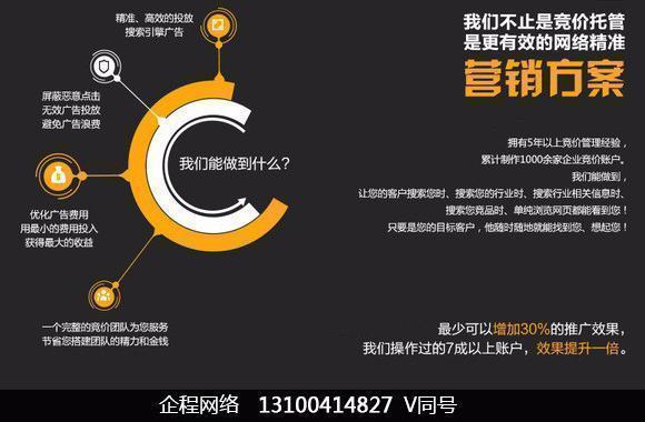 头条信息流外包｜头条上如何做推广？论头条推广的两种方式