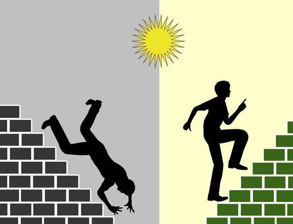 创业失败负债累累怎么调整心态,创业屡次失败现在负债累累