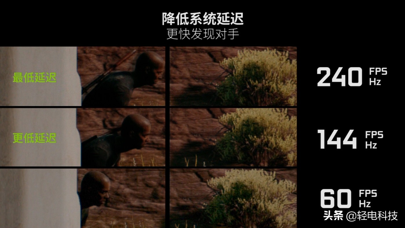 宏碁掠夺者x2424寸显示器,宏碁掠夺者4k量子160hz显示器测评