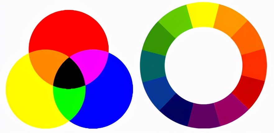 表格设计学习,excel表格设计入门教程