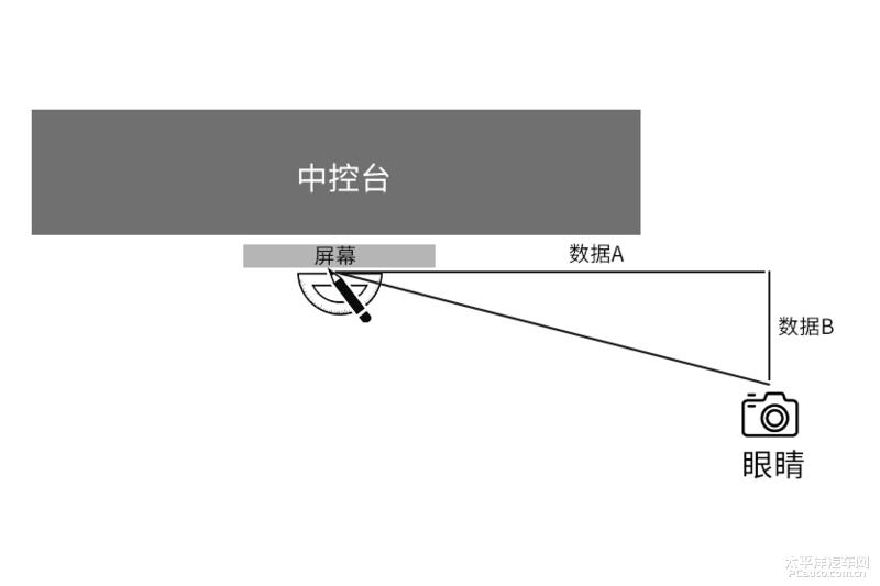 大气硬朗的设计新款奥迪q7实车,想要豪华suv极致性能就选择奥迪q7