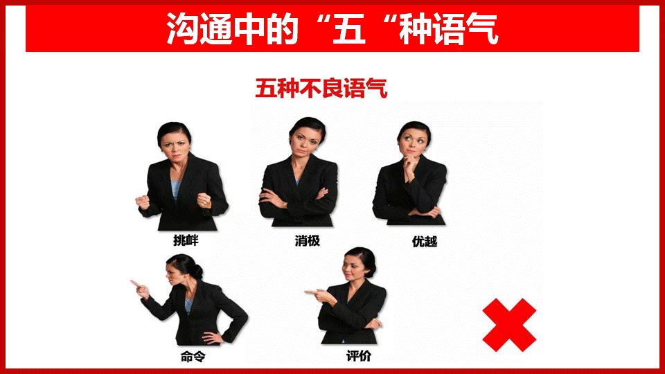 跨部门沟通与协作培训课程,跨部门沟通与协作培训简介