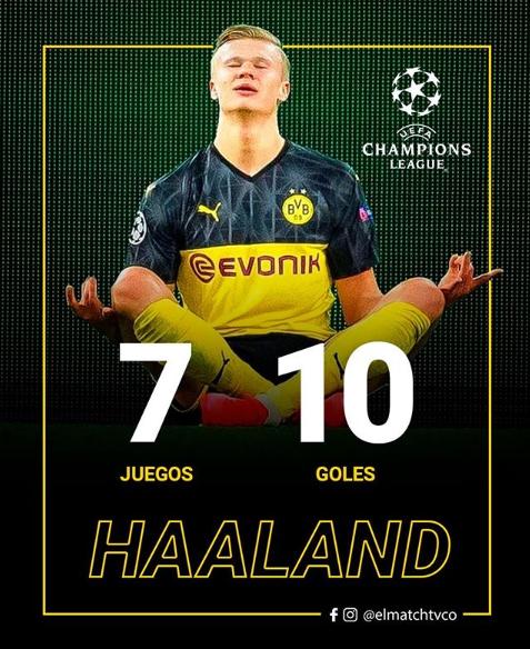 足坛十大神锋哈兰德,足坛新星哈兰德崭露头角