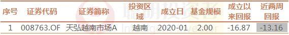 全球暴跌a股走势分析,全球股票大跌a股反应