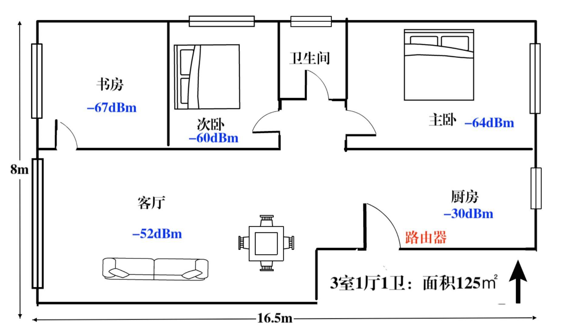 腾达ac23和华为ax2pro哪个信号强,腾达路由器ac10好还是ac23好