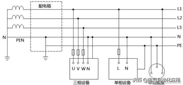 电工pe线与pen线的区别,用电系统中pe线是什么线