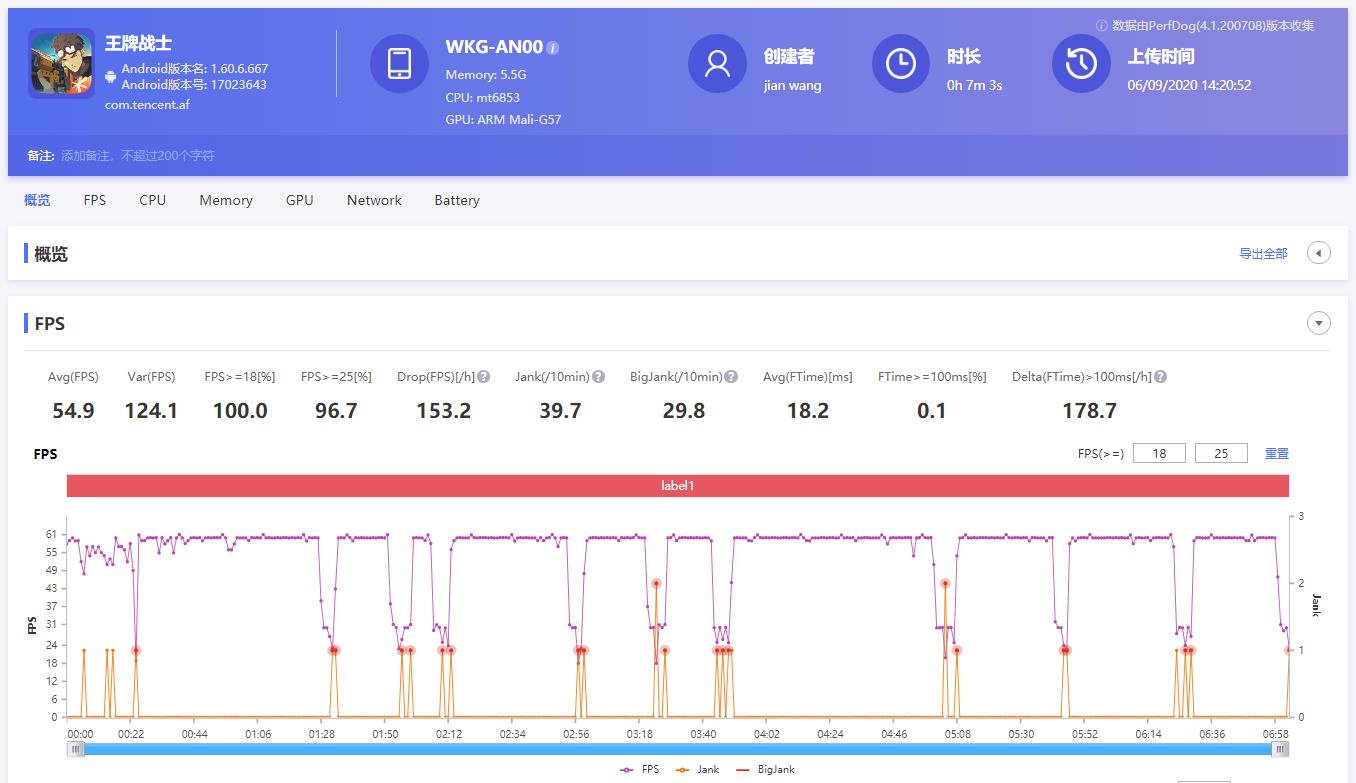 华为畅享20plus和光荣30哪个好,华为畅享20e和光荣play5t对比