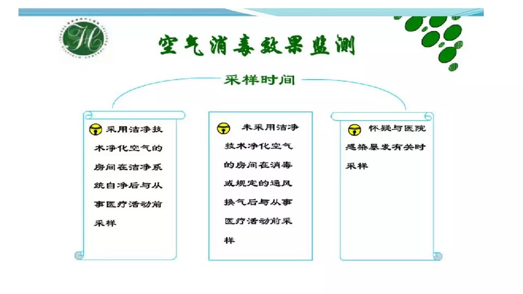 课件-环境微生物采样方法