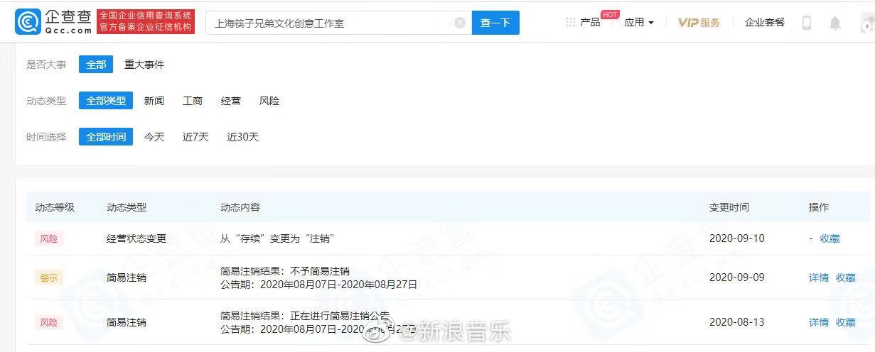 筷子兄弟新工作室,筷子兄弟小苹果照片