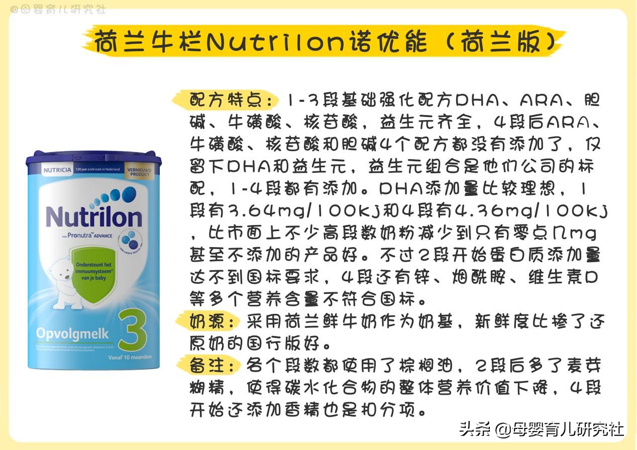 15款热销进口奶粉,15款海外奶粉